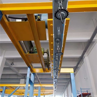 Системы подвесных цепных конвейеров